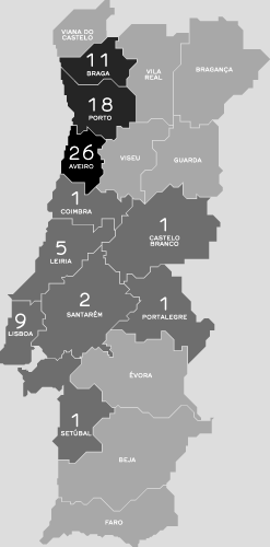 DISTRIBUIÇÃO GEOGRÁFICA